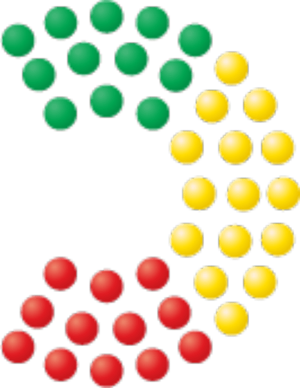 An Arrangement Of Colored Circles Forms A Pattern. Green Circles Are Clustered At The Top, Red Circles At The Bottom Left, And Yellow Circles At The Bottom Right And Extending Upwards To The Right, Creating An Overall S-Shaped Layout Reminiscent Of Nidek Designs.